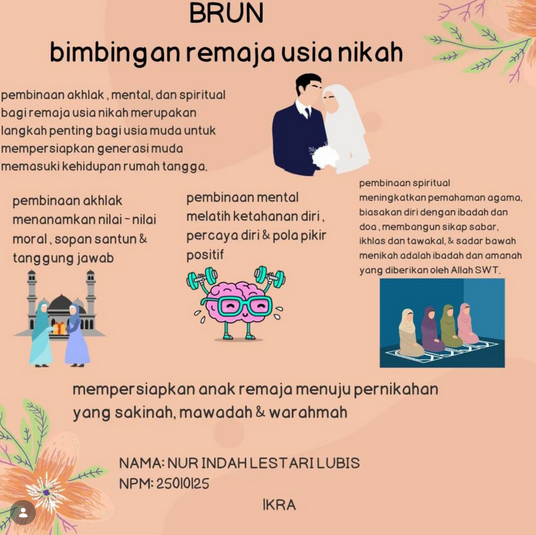 BRUN : NUR INDAH LESTARI LUBIS